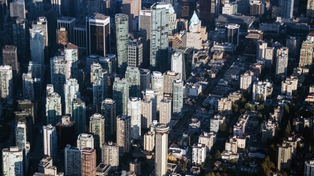Foreign Investment in Canadian Commercial Property